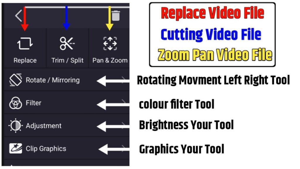 How do I edit a video on KineMaster